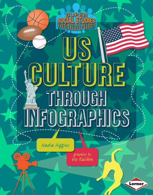 U.S. Culture Through Infographics